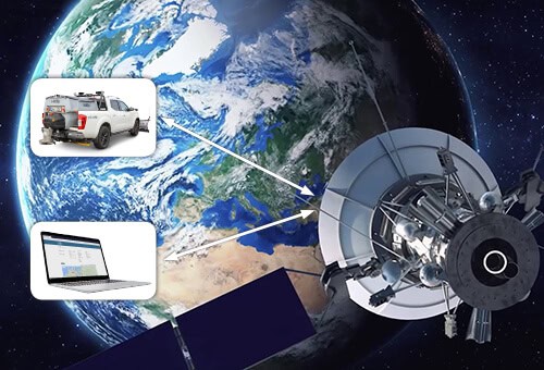 two-way-gprs500x340
